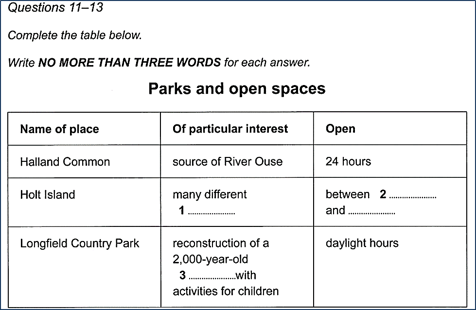 format c&acirc;u hỏi gap filing
