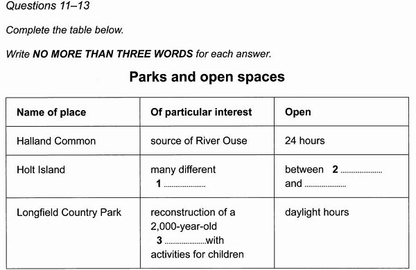 IELTS Reading - Dạng c&acirc;u hỏi Gap Fill