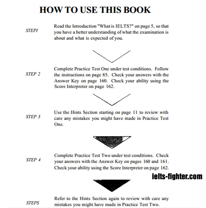 100 Helpful Hints for IELTS - 4