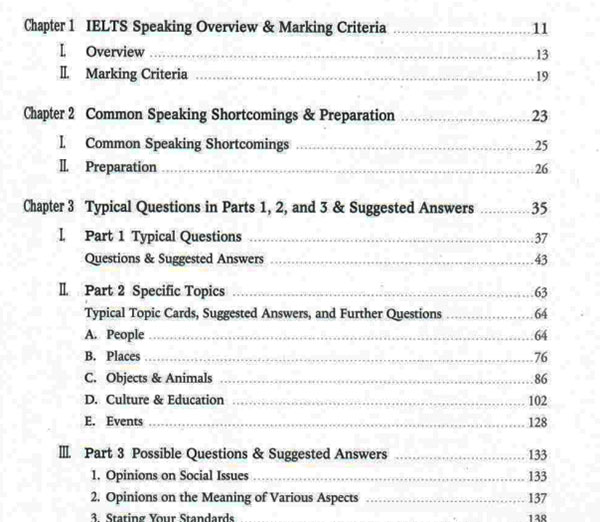 Intensive IELTS Speaking