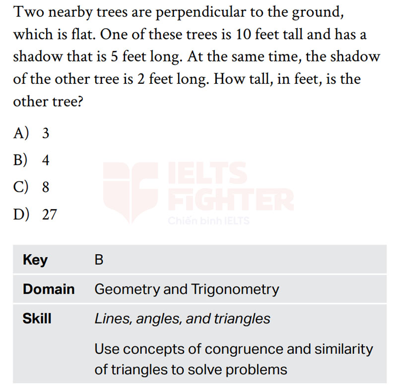 Cấu tr&uacute;c đề thi SAT Math Geometry and Trigonometry  1