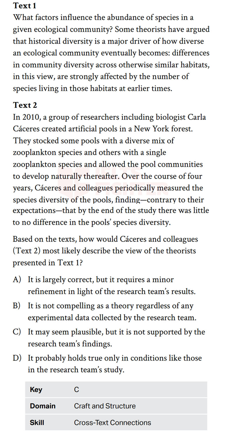 Cấu tr&uacute;c đề thi SAT Craft and Structure 4
