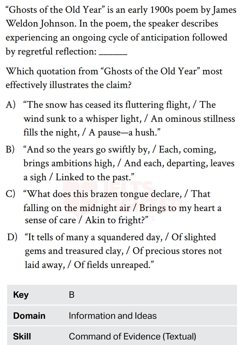 Cấu tr&uacute;c đề thi SAT Information and Ideas 2