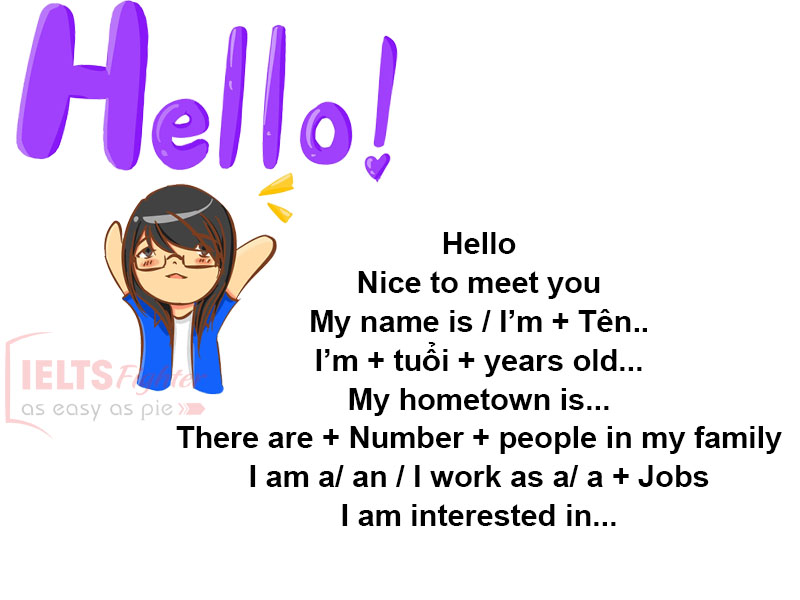 Giới thiệu bản th&acirc;n bằng tiếng Anh đơn giản