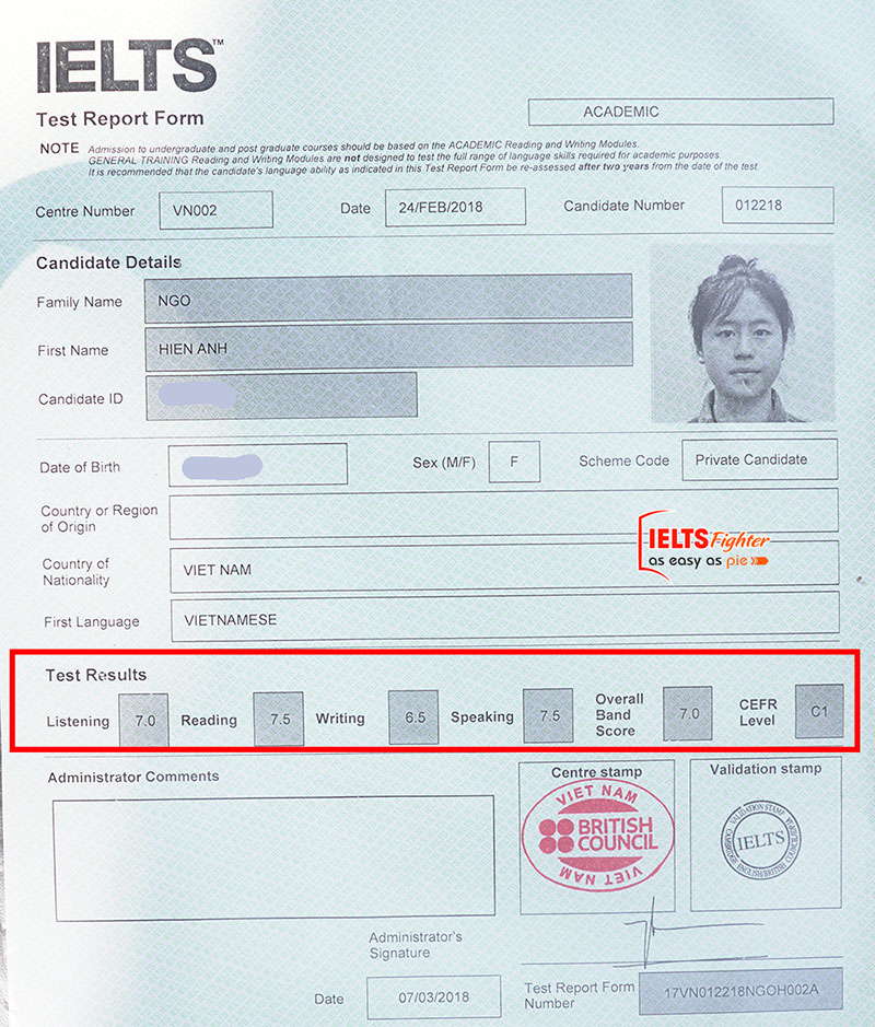 Bảng điểm Hiền Anh