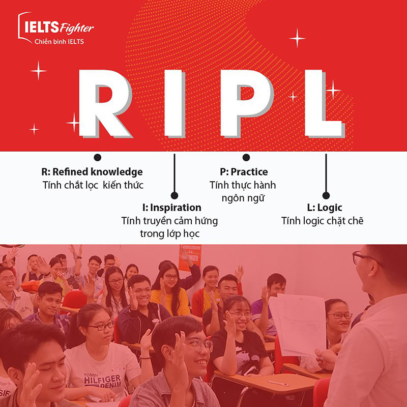 ielts fighter quảng ninh ripl