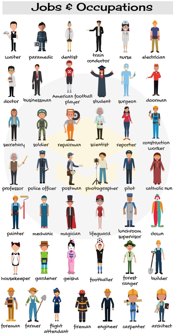 Jobs occupations