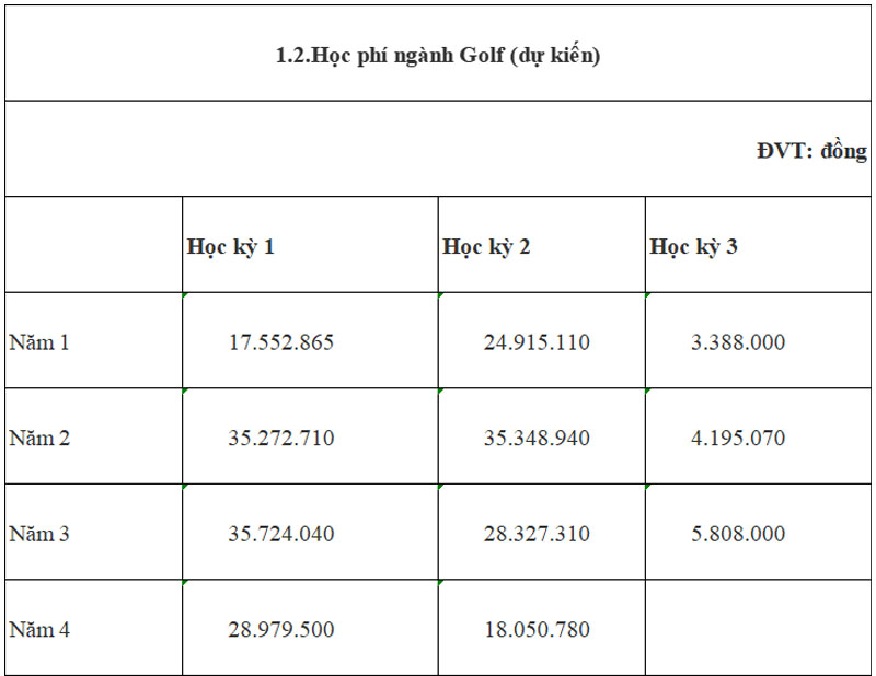 học ph&iacute; đại học t&ocirc;n đức thắng 2