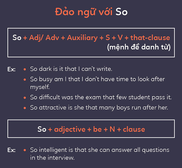 c&acirc;u đảo ngữ với so