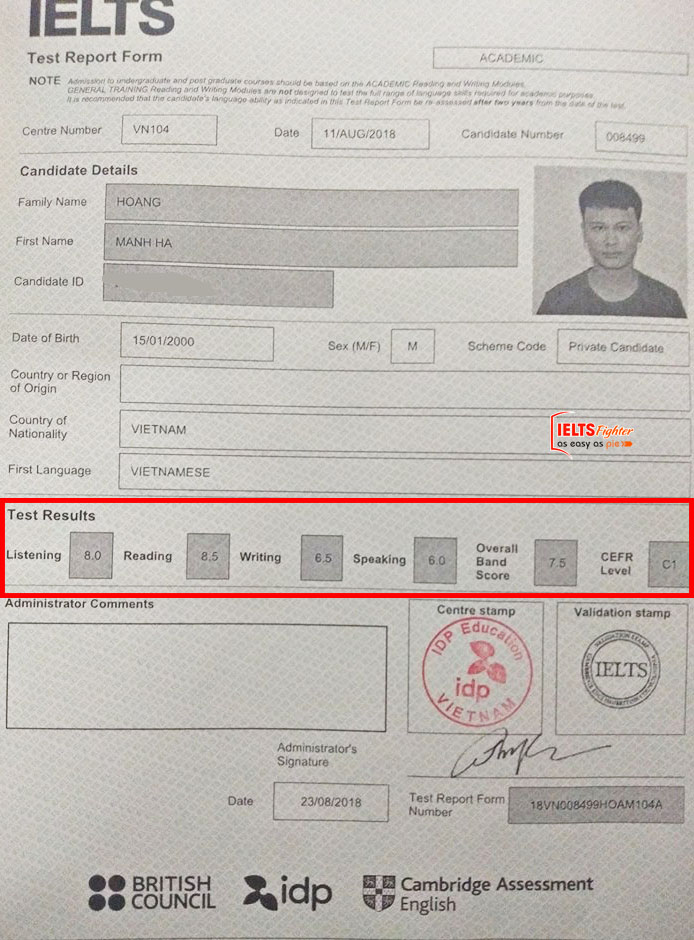 Bảng điểm Mạnh h&agrave;