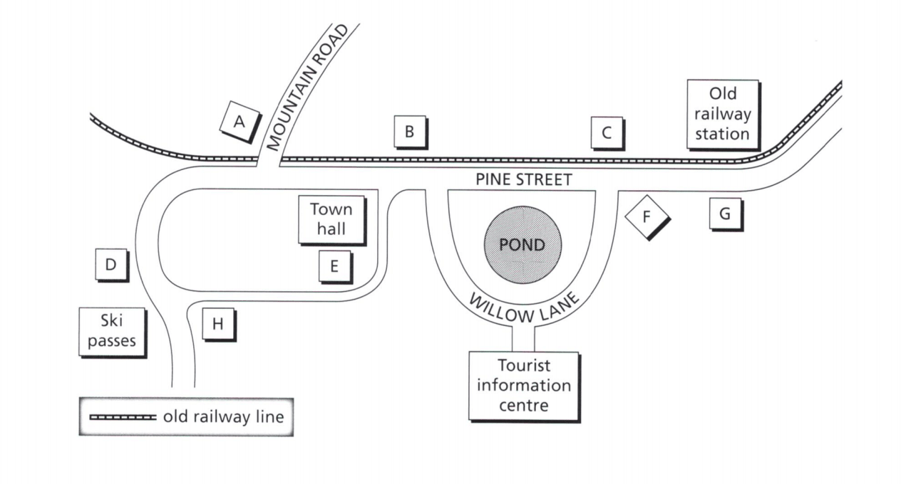 b&agrave;i tập IELTS Listening map plan diagram labelling 3