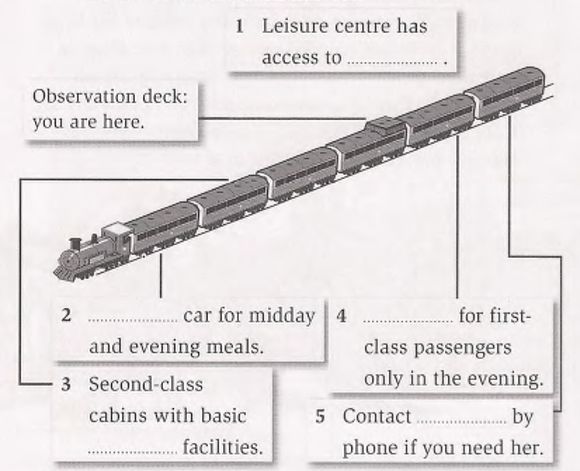 b&agrave;i tập IELTS Listening map plan diagram labelling 2