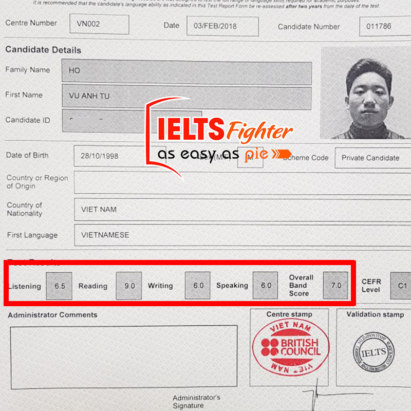 Bảng điểm ANh tú