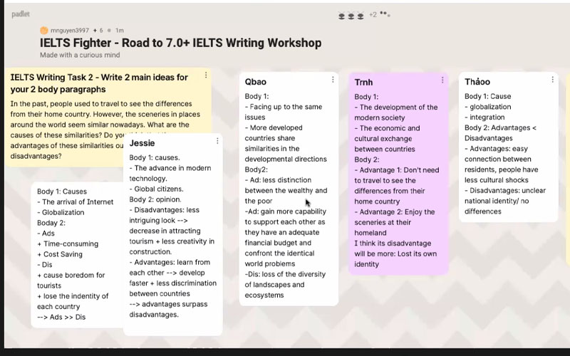 workshop intensive ielts 15