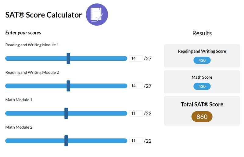 M&ocirc; phỏng c&aacute;ch t&iacute;nh điểm SAT