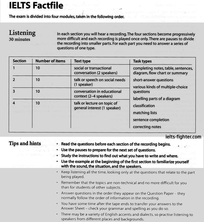 Nội dung s&aacute;ch Oxford IELTS Practice Tests  - 1