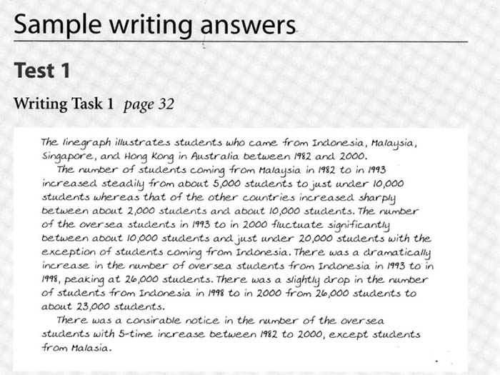 Nội dung s&aacute;ch Oxford IELTS Practice Tests  - 6