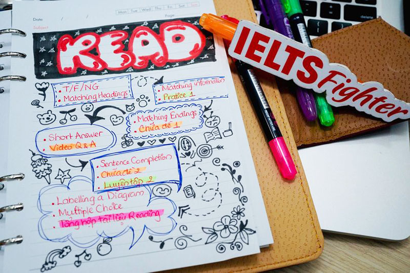 29 days sharpen your IELTS Listening - Reading skills  2