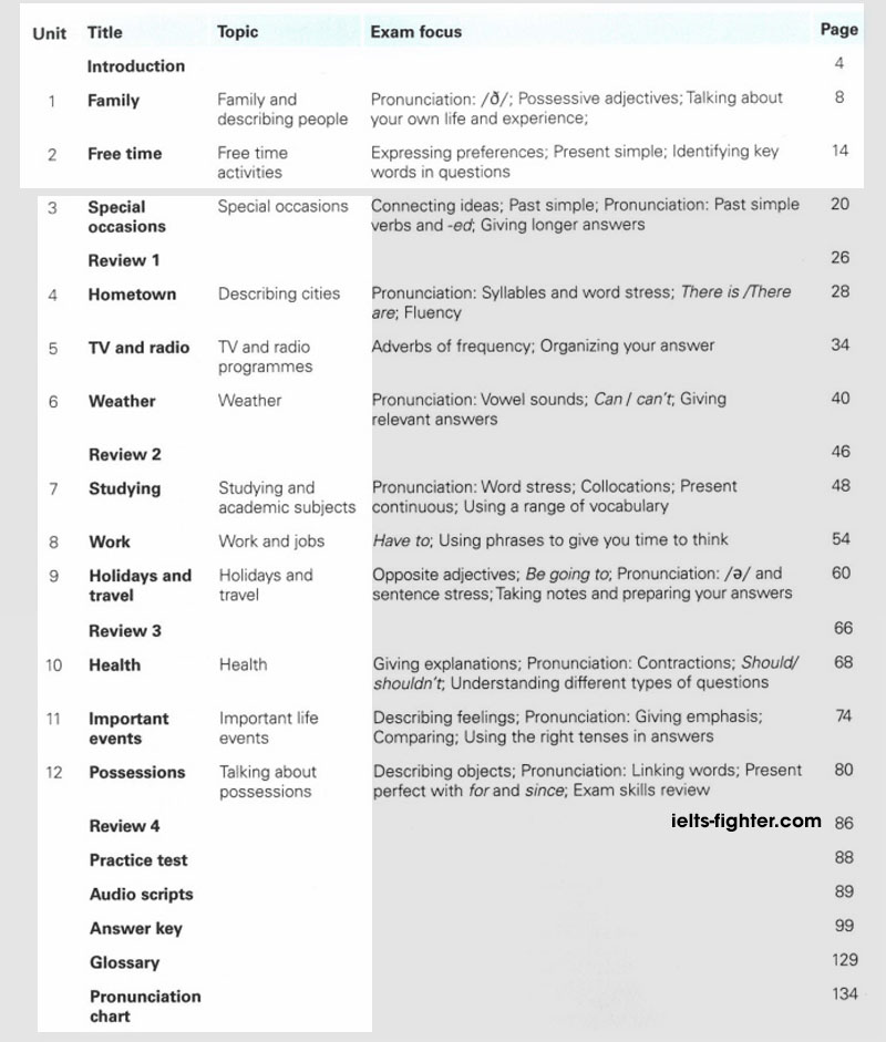 Get Ready for IELTS Speaking A2+ - Collins - 2