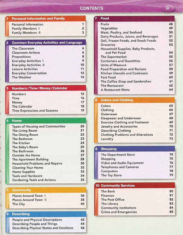 WORD by WORD PICTURE DICTIONARY 1