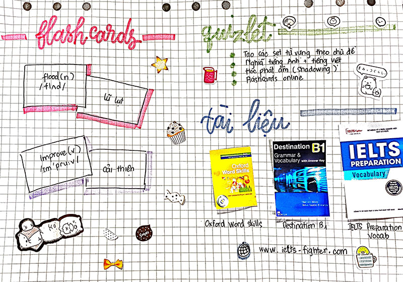 c&aacute;ch tự học IELTS Listening 2