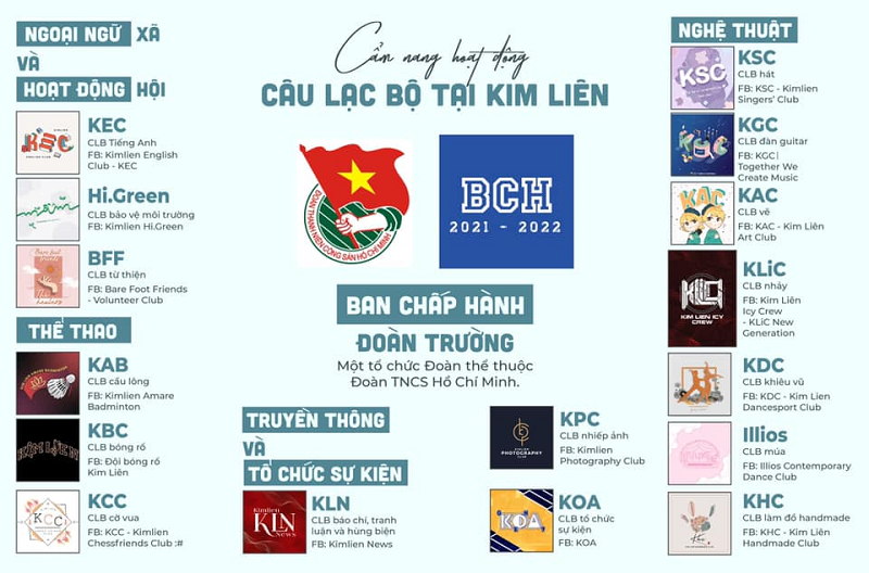 trường-thpt-kim-li&ecirc;n-c&acirc;u-lạc-bộ