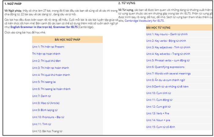 12 website tự học tiếng Anh online miễn ph&iacute; 4