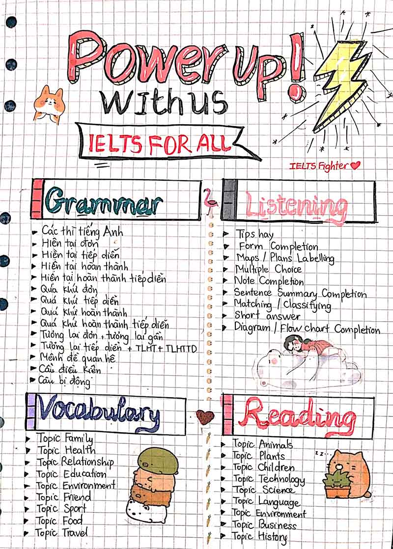 power up with us 2021 - ielts fighter