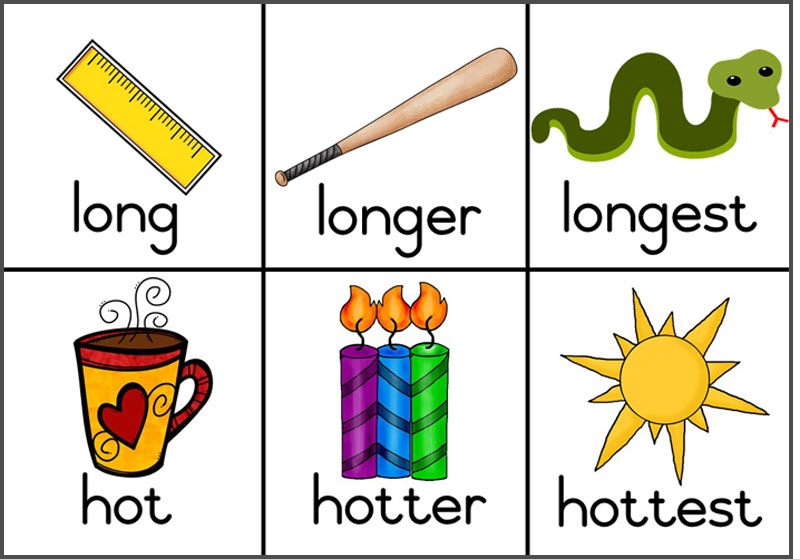 so s&aacute;nh trong tiếng anh ielts fighter