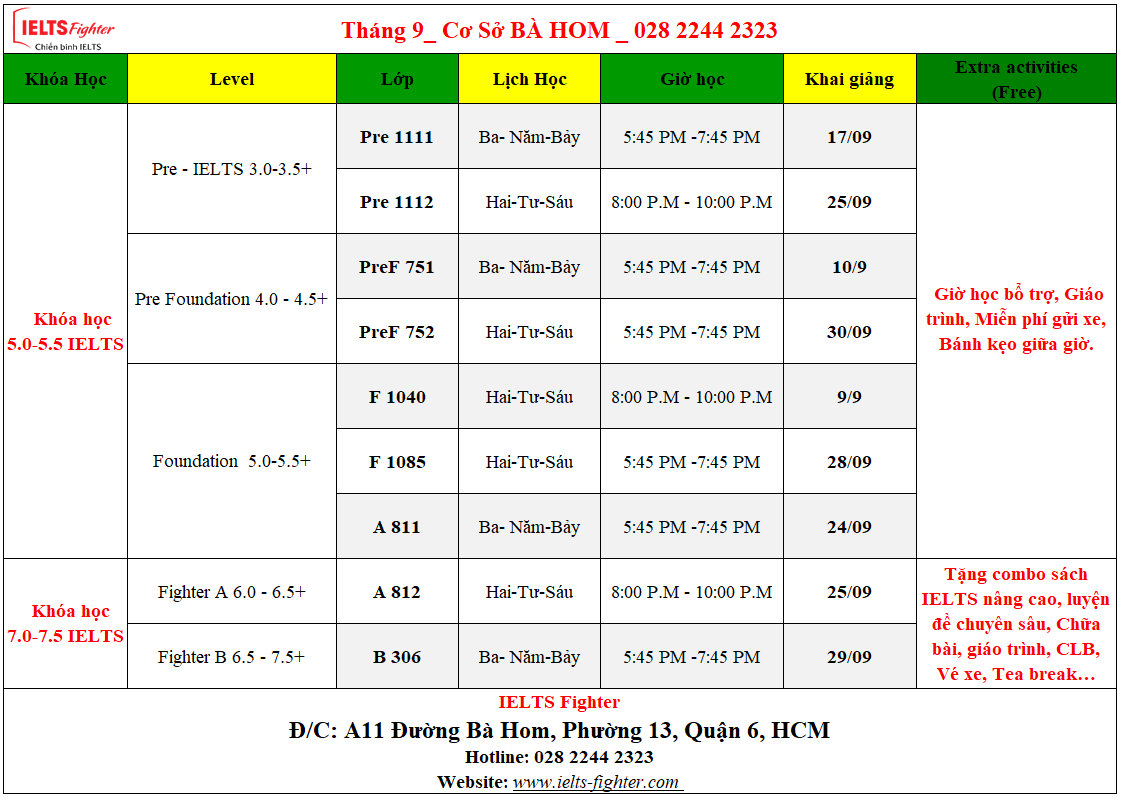 Lịch khai giảng lớp học IELTS quận 6
