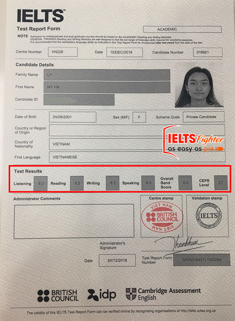 Bảng điểm Mỹ Hà