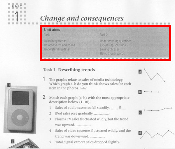 Improve your IELTS &ndash; Writing Skill &ndash; pdf download 2