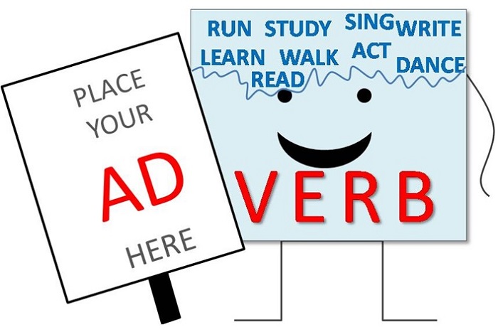 Trạng từ trong tiếng anh