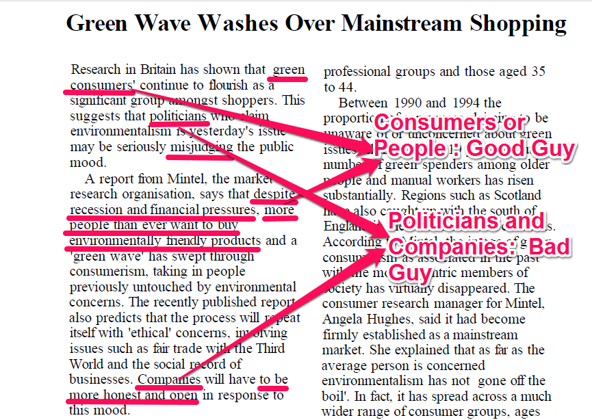 7 tips ielts reading