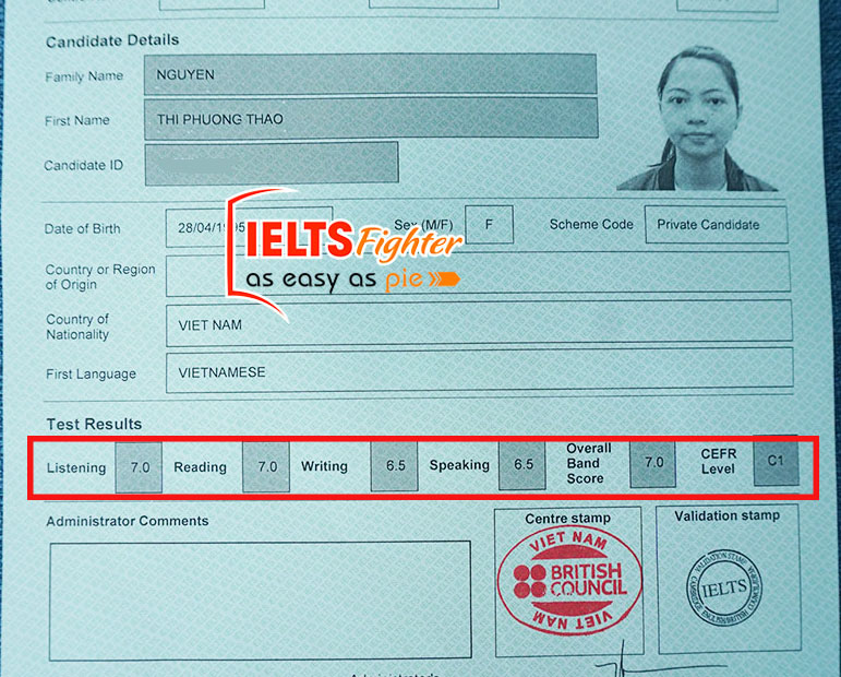 Bảng điểm thi IELTS của Thảo