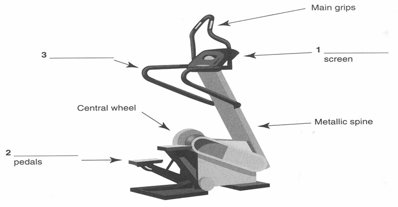 IELTS Listening - Hướng dẫn c&aacute;ch l&agrave;m b&agrave;i DIAGRAM LABELLING 5