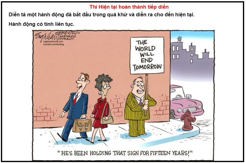 Th&igrave; hiện tại ho&agrave;n th&agrave;nh tiếp diễn