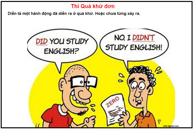 Th&igrave; qu&aacute; khứ đơn