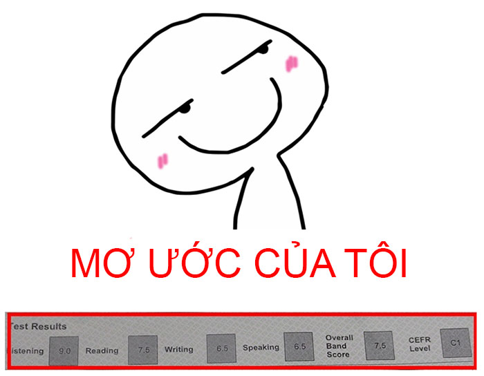 Thi IELTS c&oacute; kh&oacute; kh&ocirc;ng - 2