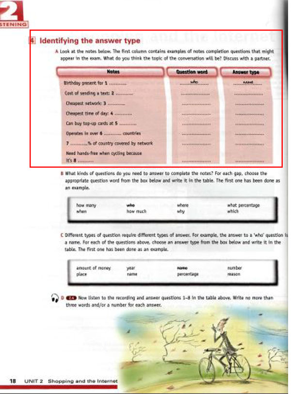 S&Aacute;CH IELTS EXPRESS INTERMEDIATE
