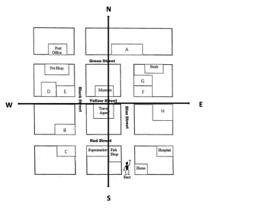Sharpen your IELTS Listening Skill - Maps/Plan Labelling ảnh 2