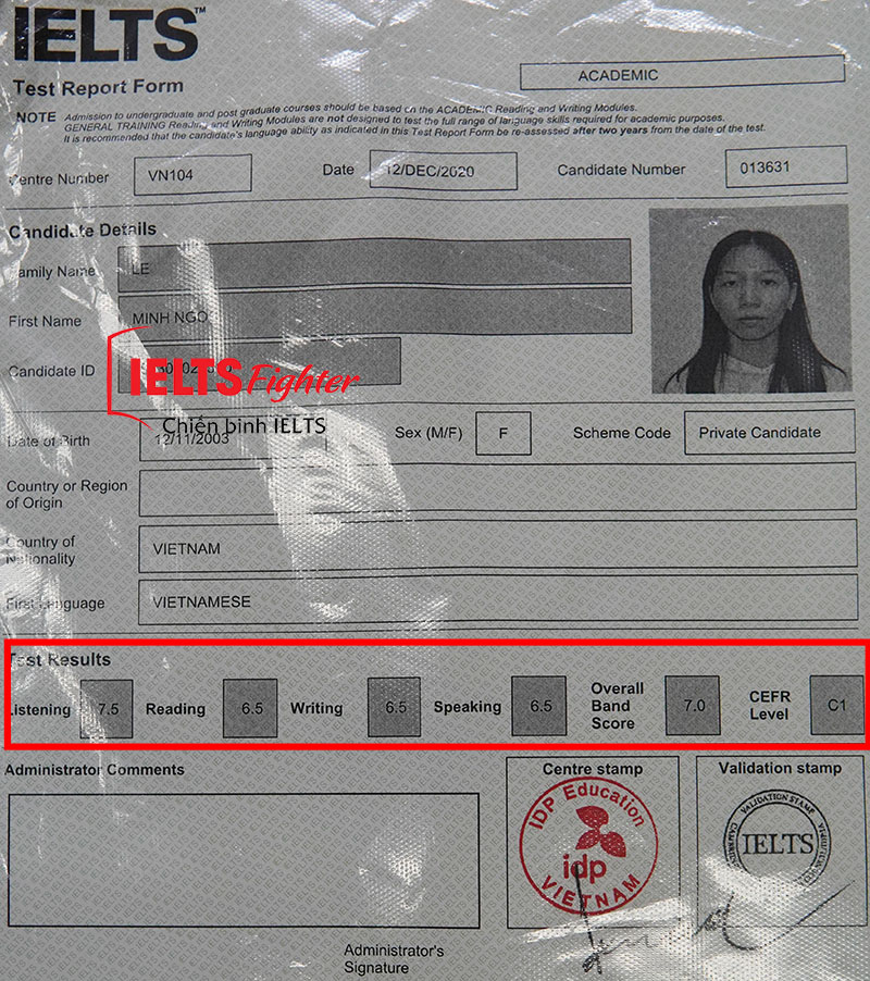 Bảng điểm Minh Ngọc