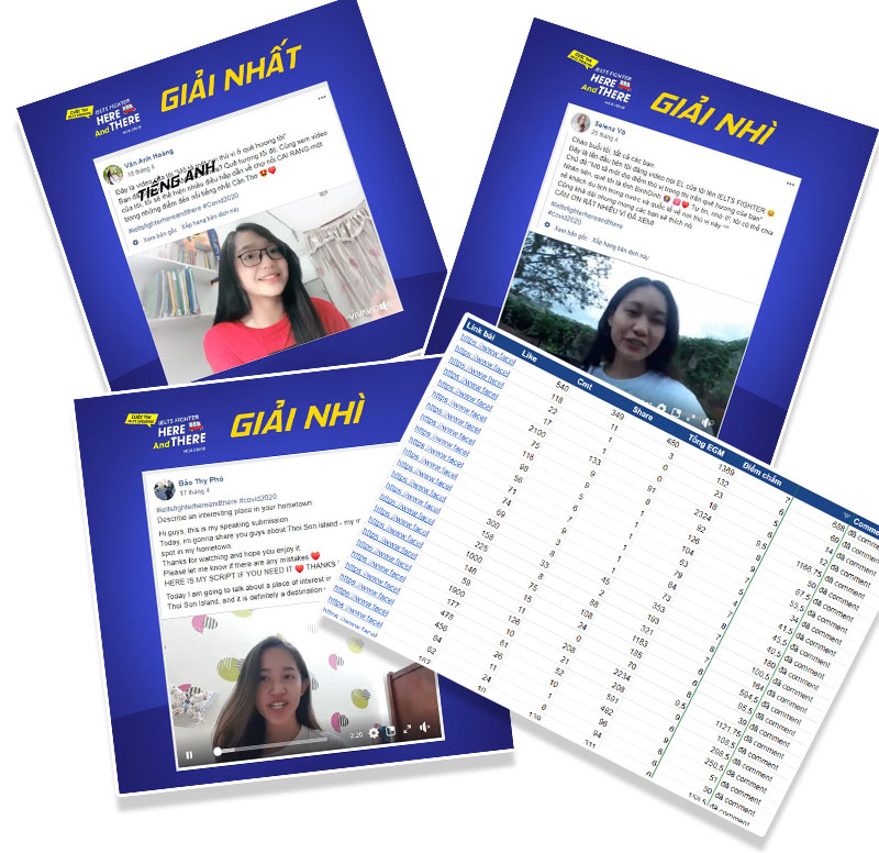 Cuộc thi IELTS Fighter here and there covid 2020