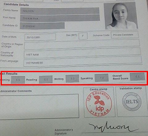 Bảng điểm Nguyễn Kim Pha