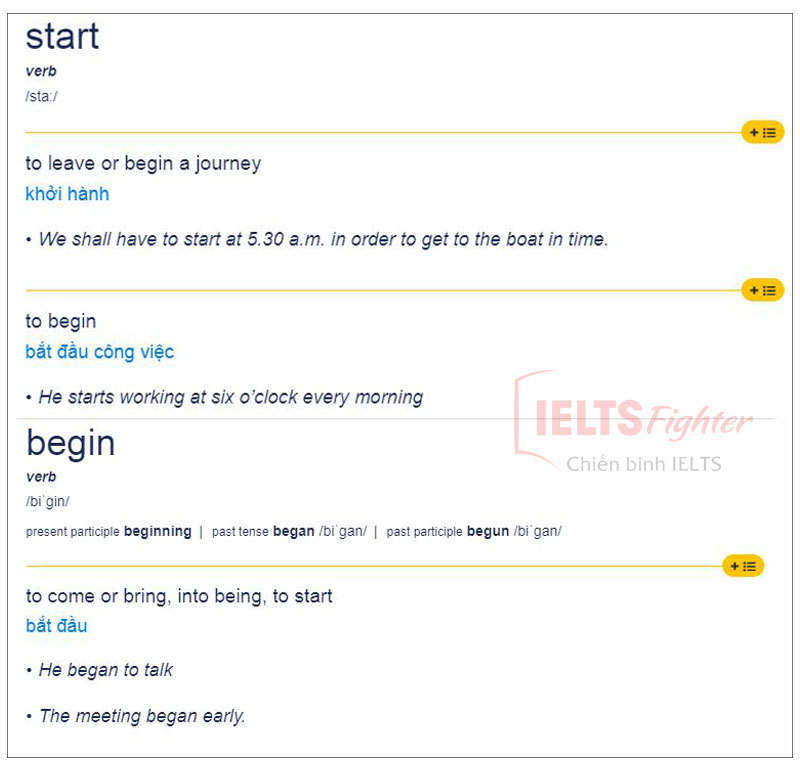 từ đồng nghĩa trong tiếng anh