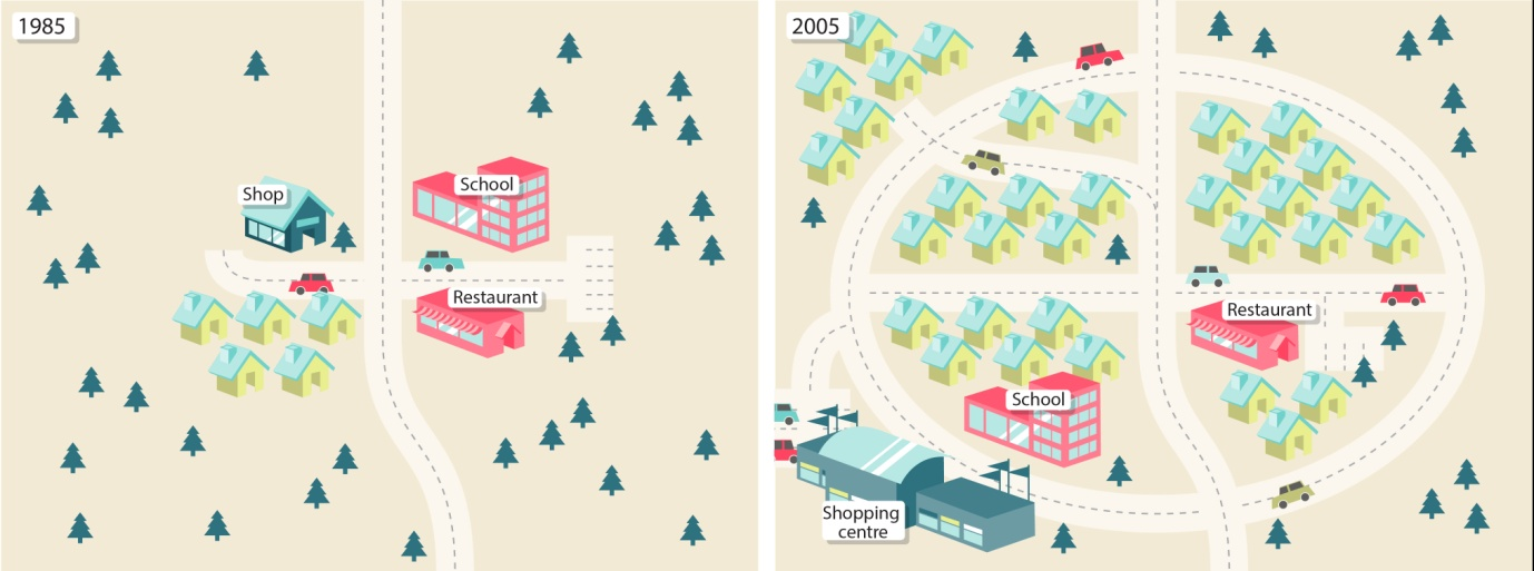 c&aacute;ch viết task 1 dạng map - 3