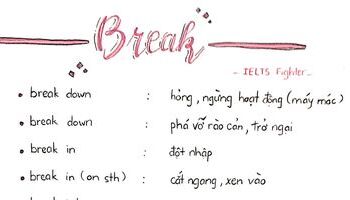 phrasal-verb-with-break-cum-dong-tu-tieng-anh-voi-break-1919