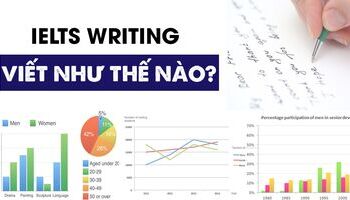 giai-dap-5-thac-mac-hay-gap-nhat-ve-ielts-writing-2820