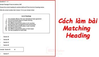 ielts-reading-chien-thuat-lam-bai-matching-headings-2380