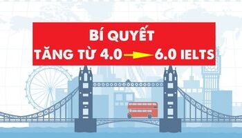 lam-sao-de-nang-tu-band-40-len-60-ielts-2870